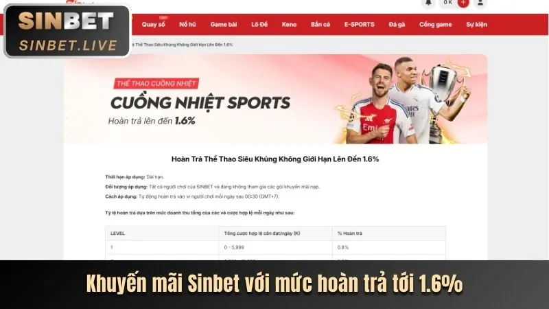 Hoàn Trả Thể Thao/Casino/Bắn Cá tool 789